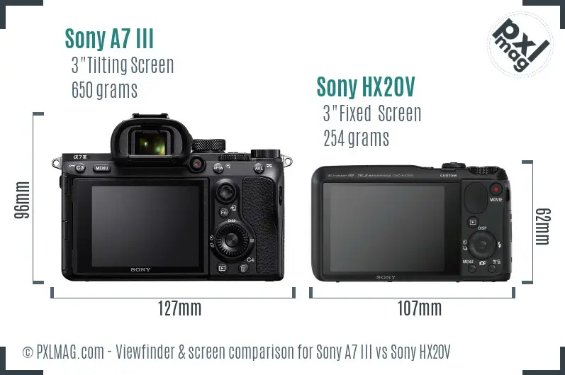 Sony A7 III vs Sony HX20V Screen and Viewfinder comparison