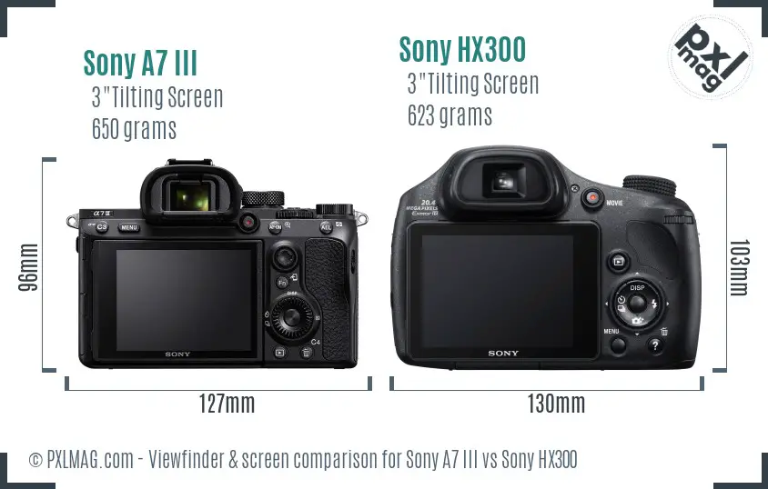 Sony A7 III vs Sony HX300 Screen and Viewfinder comparison