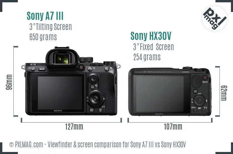 Sony A7 III vs Sony HX30V Screen and Viewfinder comparison
