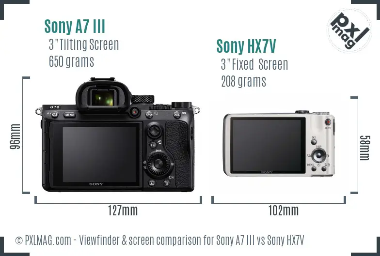 Sony A7 III vs Sony HX7V Screen and Viewfinder comparison
