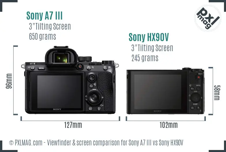 Sony A7 III vs Sony HX90V Screen and Viewfinder comparison