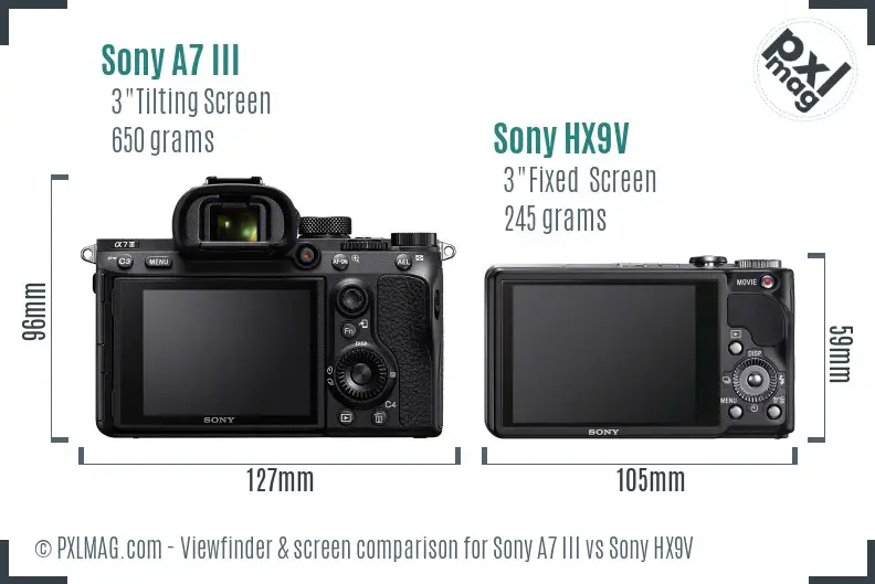 Sony A7 III vs Sony HX9V Screen and Viewfinder comparison