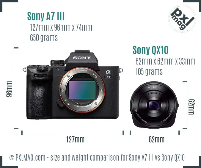 Sony A7 III vs Sony QX10 size comparison