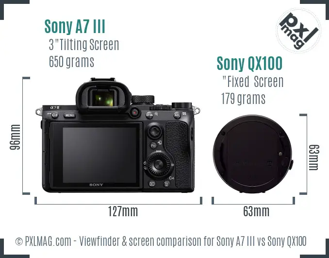 Sony A7 III vs Sony QX100 Screen and Viewfinder comparison