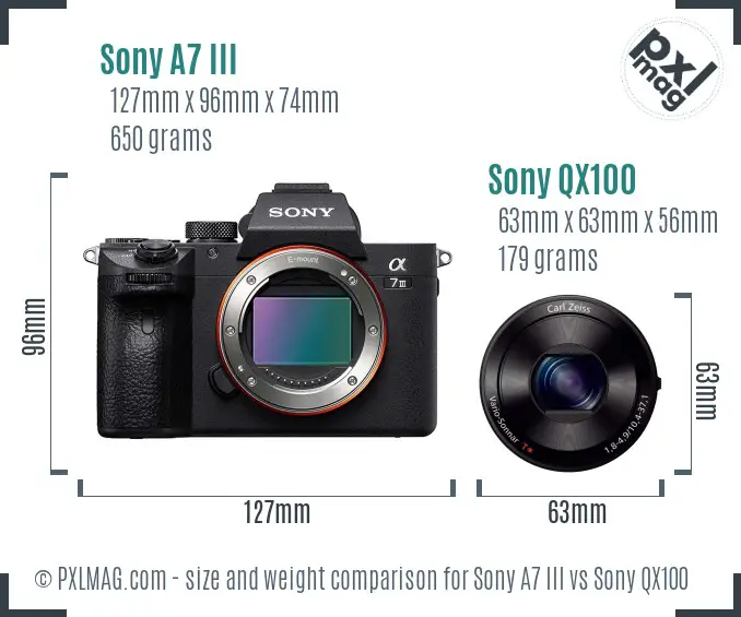 Sony A7 III vs Sony QX100 size comparison
