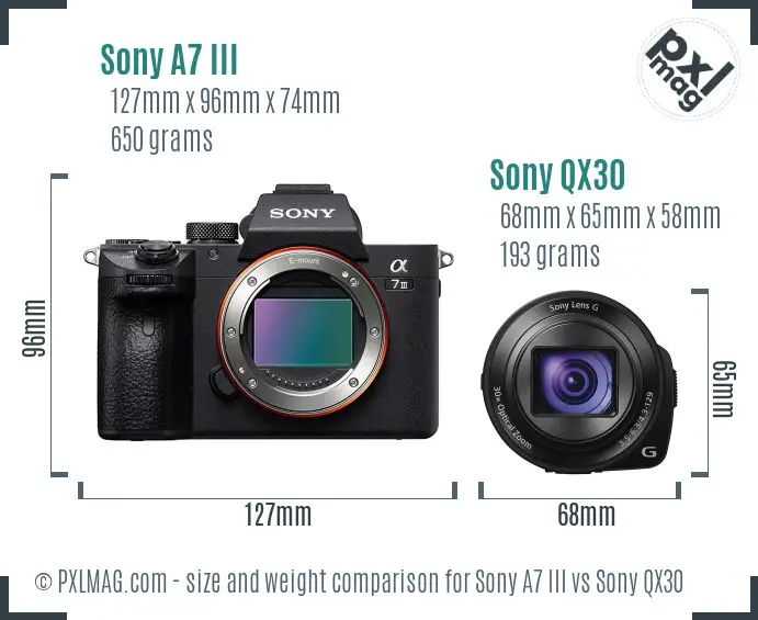 Sony A7 III vs Sony QX30 size comparison