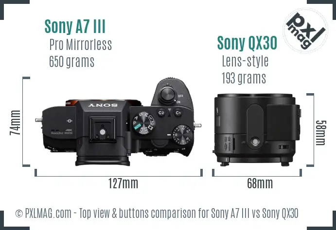 Sony A7 III vs Sony QX30 top view buttons comparison