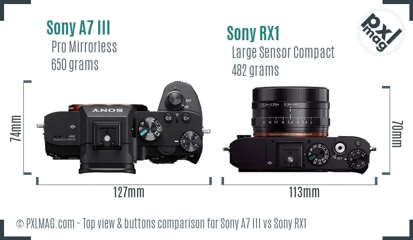 Sony A7 III vs Sony RX1 top view buttons comparison
