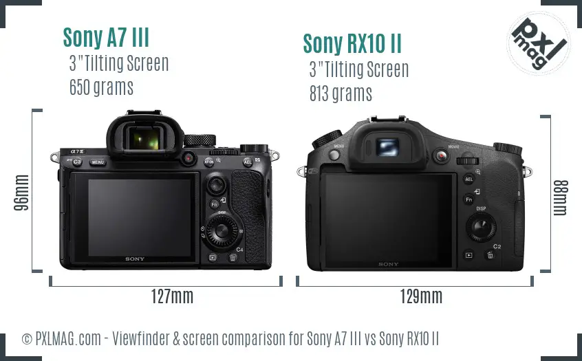 Sony A7 III vs Sony RX10 II Screen and Viewfinder comparison