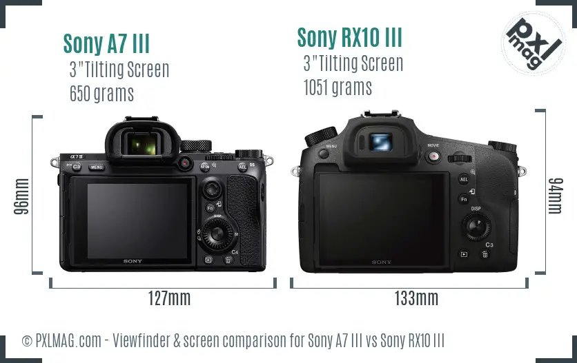 Sony A7 III vs Sony RX10 III Screen and Viewfinder comparison