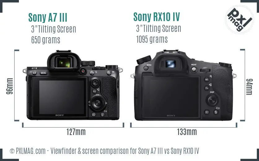 Sony A7 III vs Sony RX10 IV Screen and Viewfinder comparison