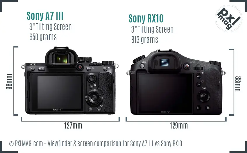 Sony A7 III vs Sony RX10 Screen and Viewfinder comparison
