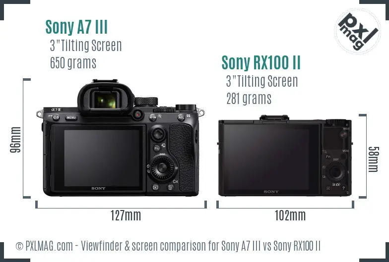 Sony A7 III vs Sony RX100 II Screen and Viewfinder comparison