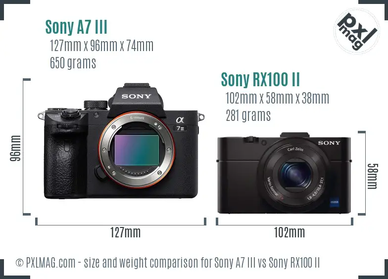 Sony A7 III vs Sony RX100 II size comparison