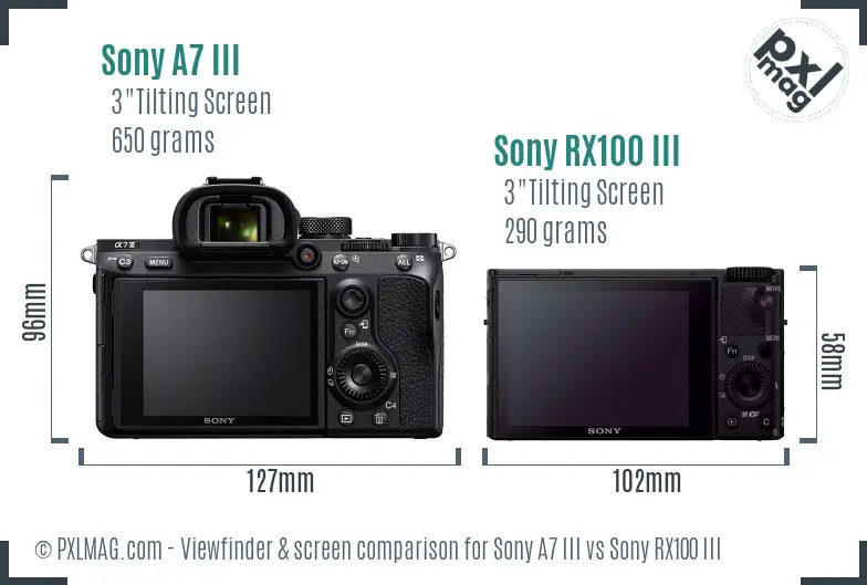 Sony A7 III vs Sony RX100 III Screen and Viewfinder comparison