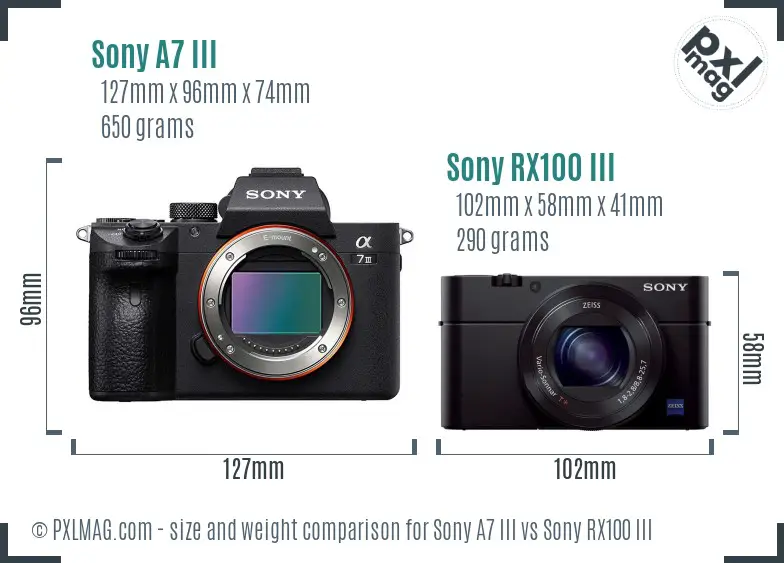 Sony A7 III vs Sony RX100 III size comparison