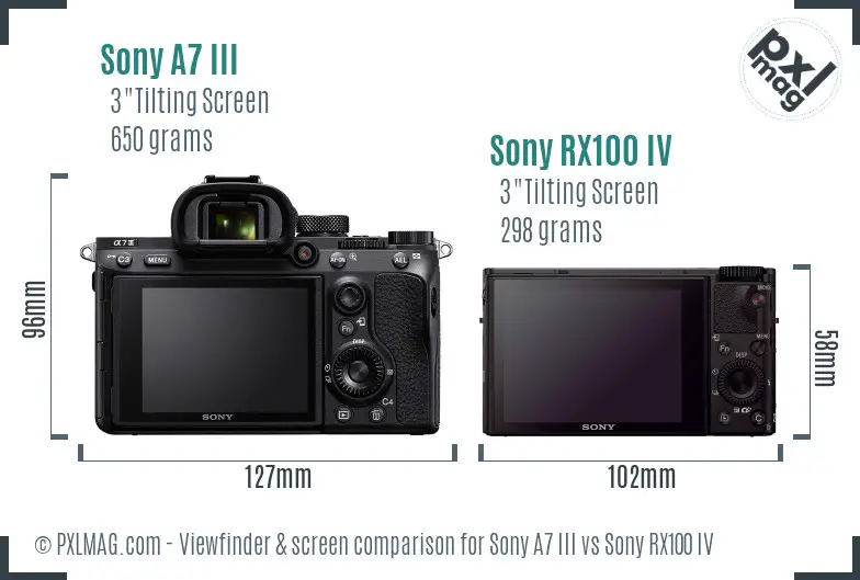 Sony A7 III vs Sony RX100 IV Screen and Viewfinder comparison