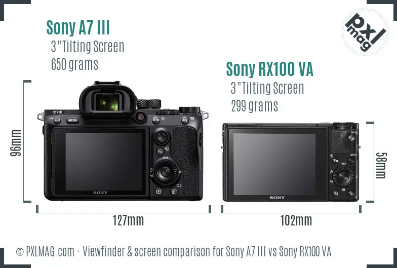 Sony A7 III vs Sony RX100 VA Screen and Viewfinder comparison