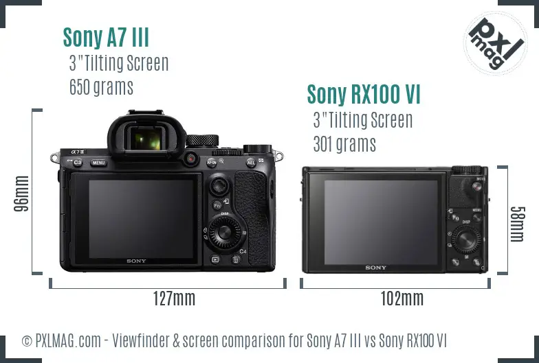 Sony A7 III vs Sony RX100 VI Screen and Viewfinder comparison