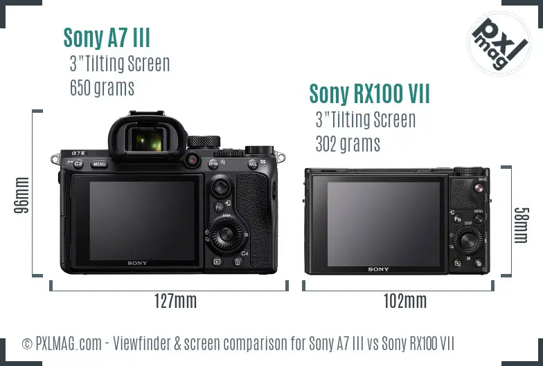 Sony A7 III vs Sony RX100 VII Screen and Viewfinder comparison