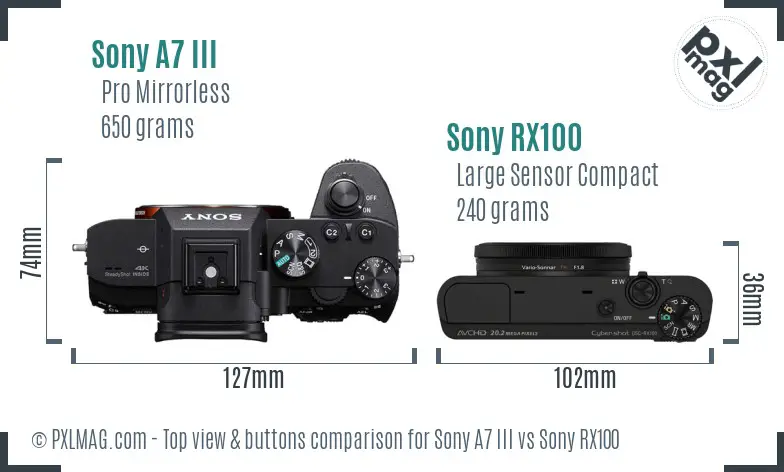 Sony A7 III vs Sony RX100 top view buttons comparison