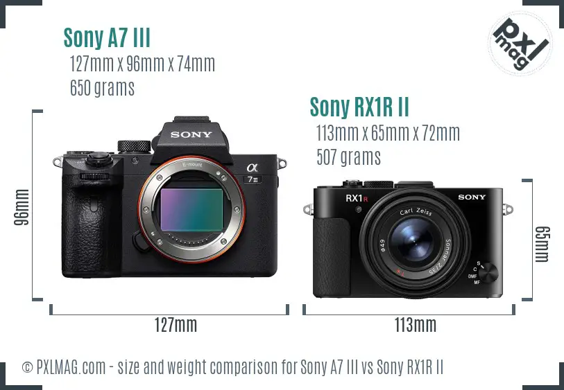 Sony A7 III vs Sony RX1R II size comparison