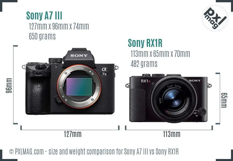 Sony A7 III vs Sony RX1R size comparison