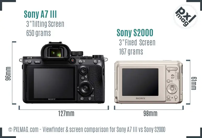 Sony A7 III vs Sony S2000 Screen and Viewfinder comparison