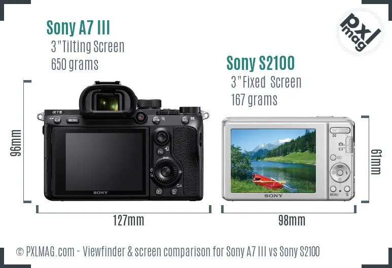 Sony A7 III vs Sony S2100 Screen and Viewfinder comparison