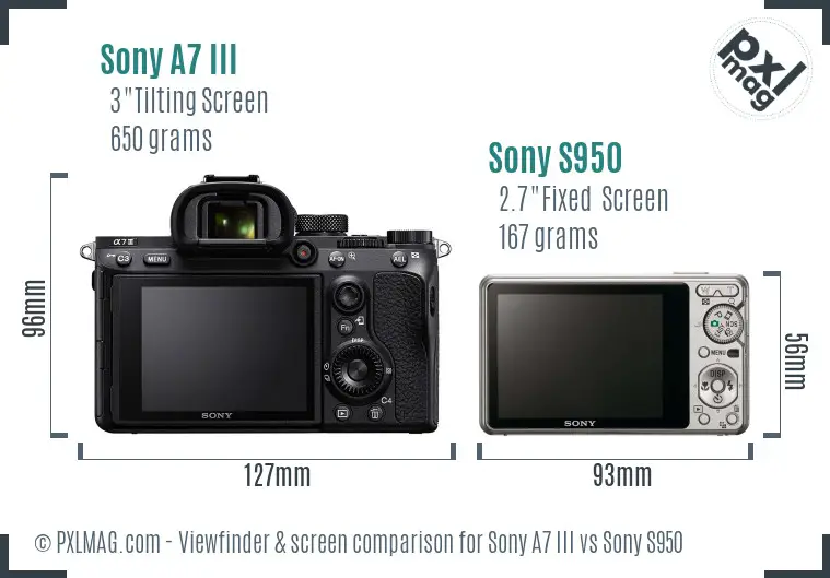 Sony A7 III vs Sony S950 Screen and Viewfinder comparison