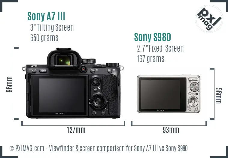 Sony A7 III vs Sony S980 Screen and Viewfinder comparison