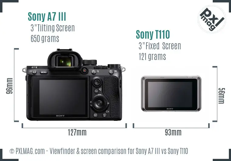 Sony A7 III vs Sony T110 Screen and Viewfinder comparison