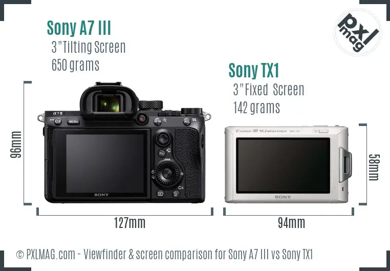 Sony A7 III vs Sony TX1 Screen and Viewfinder comparison