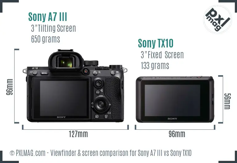 Sony A7 III vs Sony TX10 Screen and Viewfinder comparison