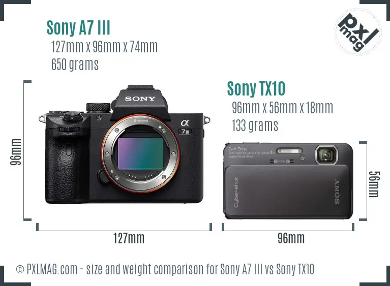 Sony A7 III vs Sony TX10 size comparison