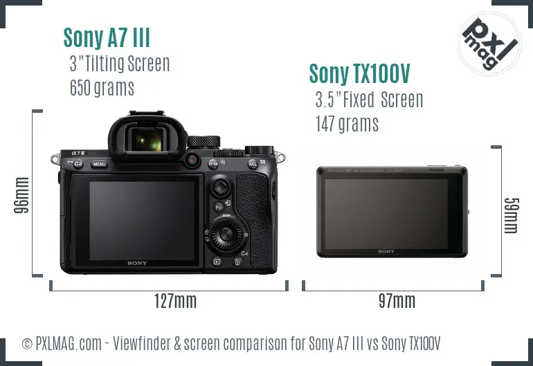 Sony A7 III vs Sony TX100V Screen and Viewfinder comparison