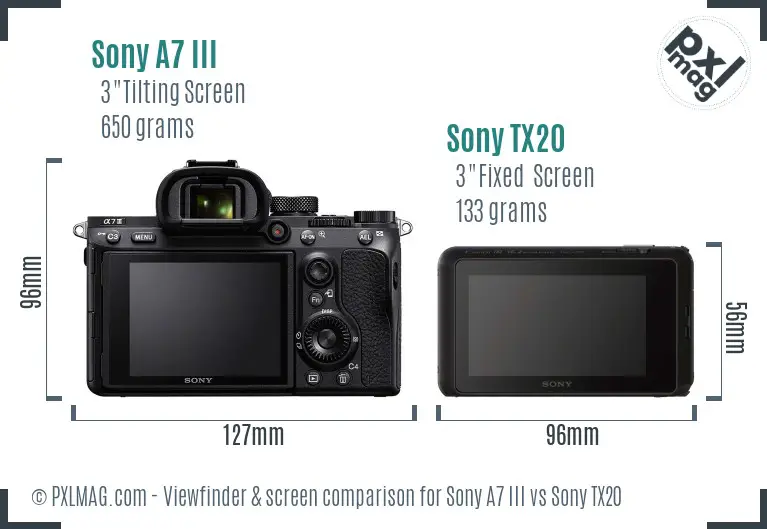 Sony A7 III vs Sony TX20 Screen and Viewfinder comparison