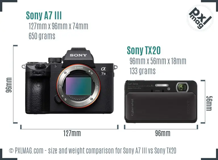 Sony A7 III vs Sony TX20 size comparison