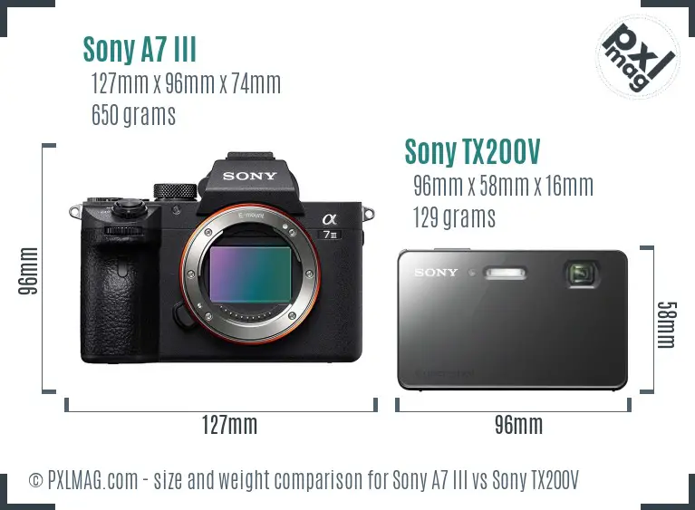Sony A7 III vs Sony TX200V size comparison