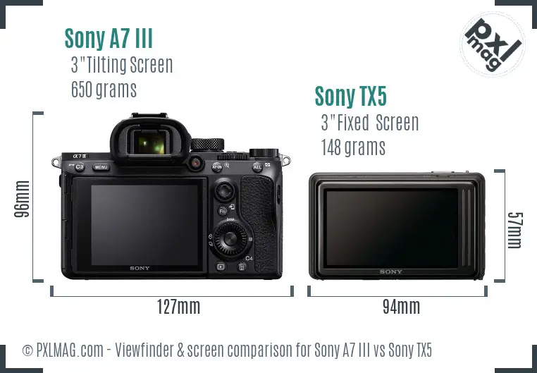 Sony A7 III vs Sony TX5 Screen and Viewfinder comparison