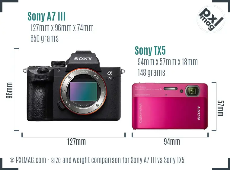 Sony A7 III vs Sony TX5 size comparison
