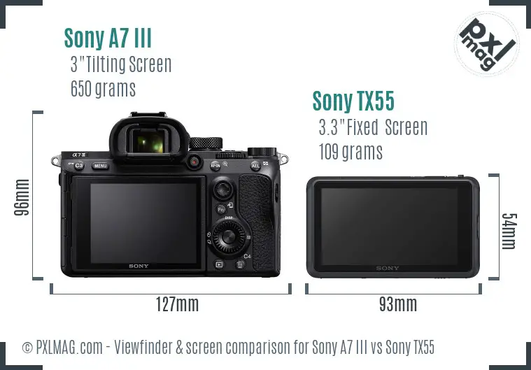 Sony A7 III vs Sony TX55 Screen and Viewfinder comparison