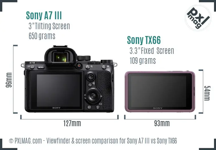 Sony A7 III vs Sony TX66 Screen and Viewfinder comparison