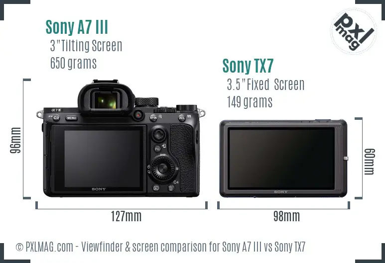 Sony A7 III vs Sony TX7 Screen and Viewfinder comparison