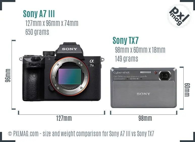 Sony A7 III vs Sony TX7 size comparison
