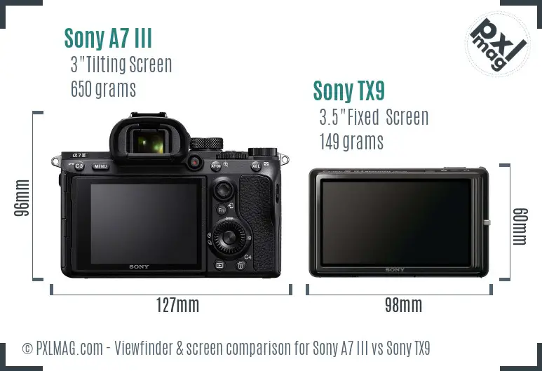 Sony A7 III vs Sony TX9 Screen and Viewfinder comparison