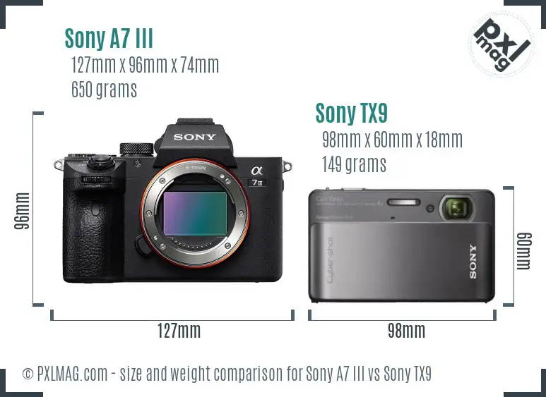 Sony A7 III vs Sony TX9 size comparison
