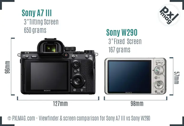 Sony A7 III vs Sony W290 Screen and Viewfinder comparison
