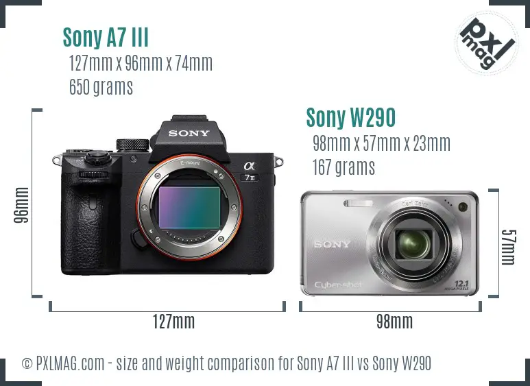 Sony A7 III vs Sony W290 size comparison