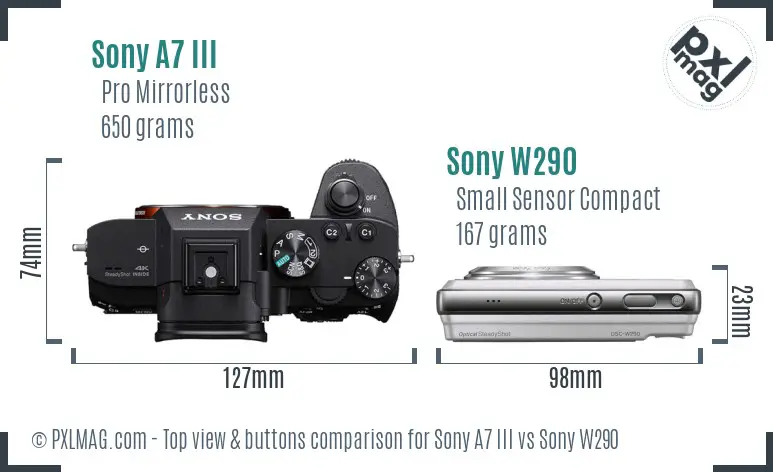 Sony A7 III vs Sony W290 top view buttons comparison